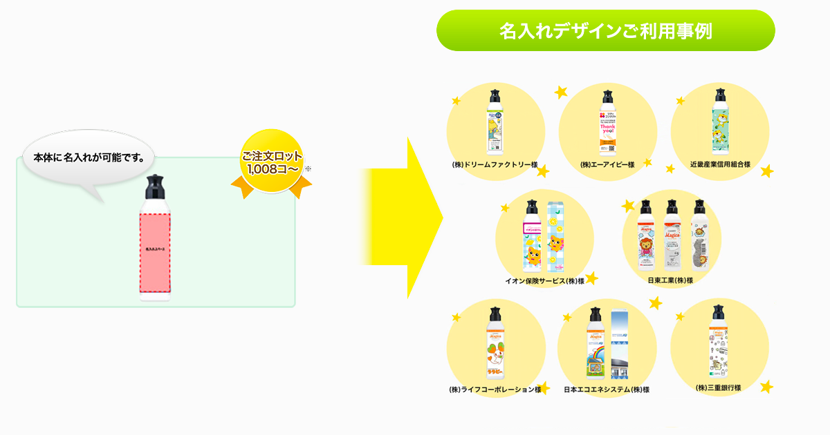 メーカー公式】チャーミーマジカ本体名入れのノベルティ名入れ事例