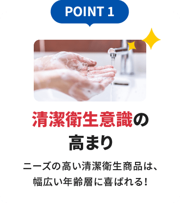 POINT 1 清潔衛生意識の高まりニーズの高い清潔衛生商品は、幅広い年齢層に喜ばれる！