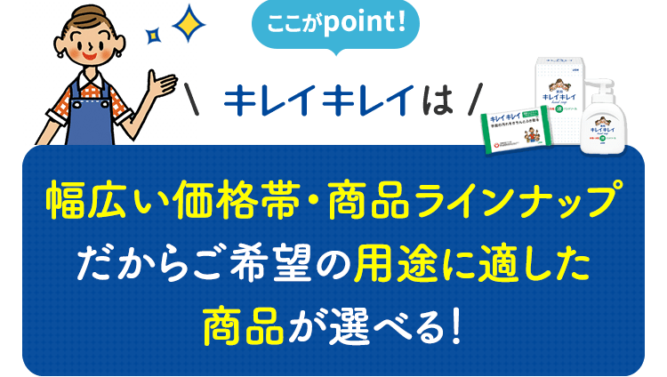 ここがpoint！ キレイキレイは 幅広い価格帯・商品ラインナップだからご希望の用途に適した商品が選べる！