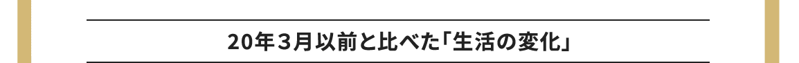 20年３月以前と比べた「生活の変化」