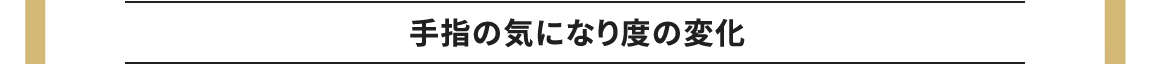 手指の気になり度の変化