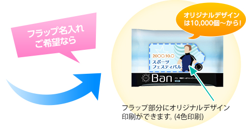 【受注生産品】Ban 爽感さっぱりシャワーシート 5枚