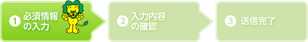 必須情報の入力