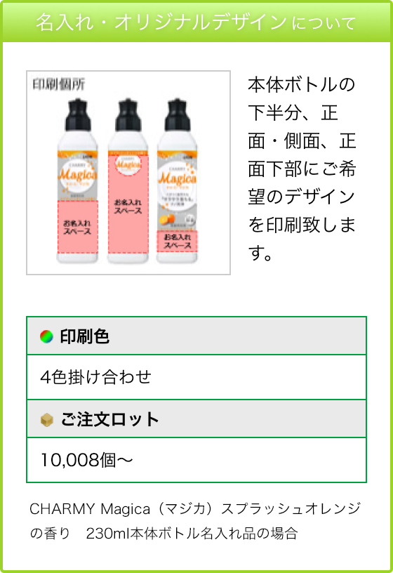 本体ボトルのか半分、正面・側面、正面下部にご希望のデザインを印刷いたします。