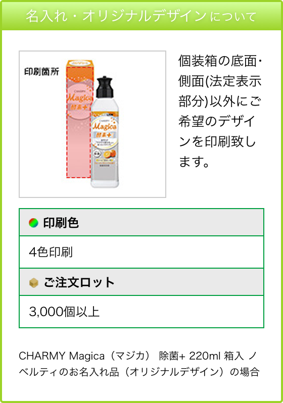 個装箱の底面・側面以外にご希望のデザインを印刷致します。